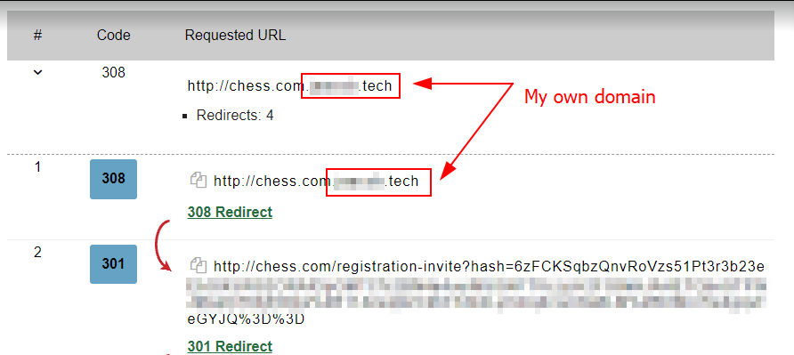 Rook to XSS: How I hacked chess.com with a rookie exploit